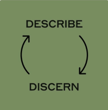 Description-Discernment Loop